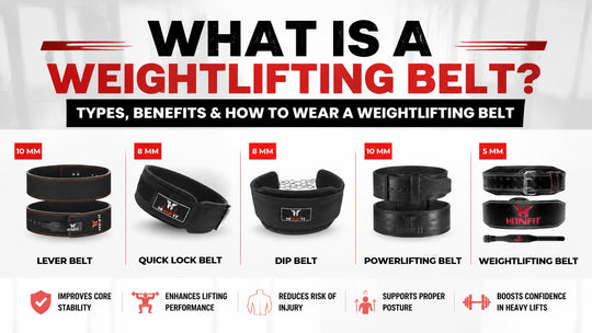 What Is a Weightlifting Belt? Types, Benefits & How to Wear a weightlifting belt?